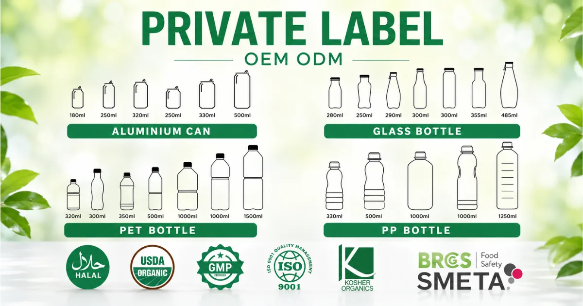 distribution partnership product product development Beverage Packaging Formats